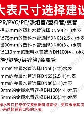 干式法兰PKI式水水表大径螺翼式可水表工业用防冻拆式表口DN80100