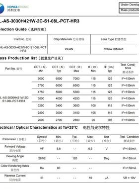 3030灯珠1W 双芯 亮度115-125lm显指80光效均值134LM/W 电流150MA