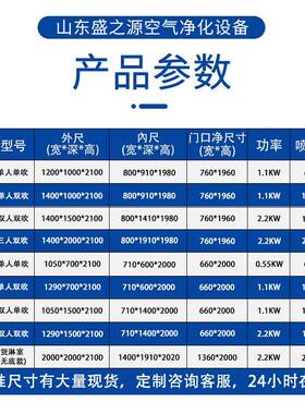 山东21风AFO淋室厂家风0风淋通道淋门人单吹双人双吹单人淋室