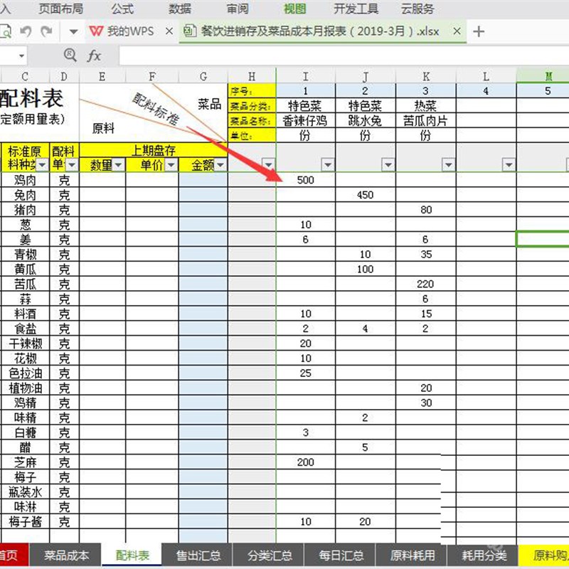 .原料核算进销存配毛利方法EXCEL月营业菜品耗用汇总报表成本餐饮
