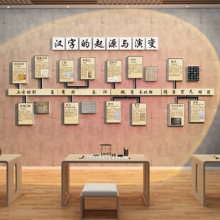汉字的起源与演变书法教室布置装饰硬笔培训班机构墙面环创文化贴