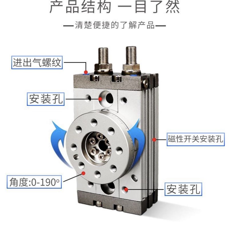 MSQB旋转摆动气缸HRQ MSQ MSQB10 MSQB20 30  70 100 200 R.