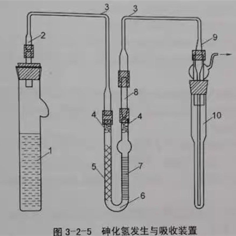 砷化氢发生与吸收装置水质痕量砷测定硼氢化钾硝酸银分光光度法