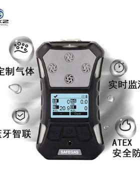 SKZ2054C-C3H8红外原理丙烷气体检测仪中英文防爆浓度分析仪