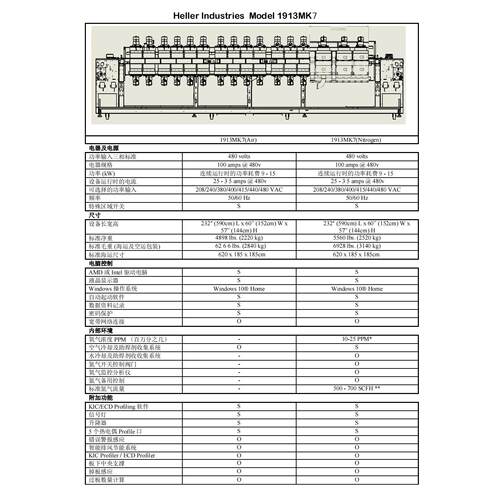 elleMrH13温1913MK7区全自动焊锡机MT/PCB空气氮气回流焊炉子1S91