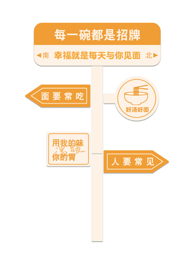 网红早餐面馆墙贴纸壁画背景装饰创意餐饮小吃米线店广告挂件形象