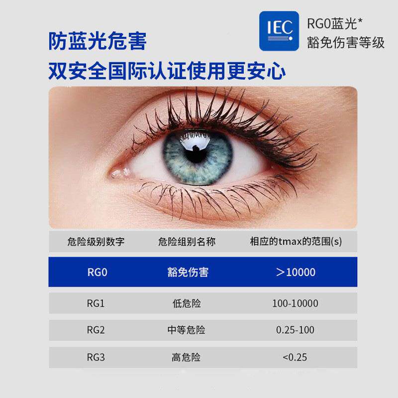 光谱普全瑞芯室片led吸顶灯高显指护书UTY房卧灯具儿童房眼飞机灯