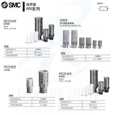 原装AN900-20现货SMA消声器N090-C20金属主体2寸螺纹口消声器