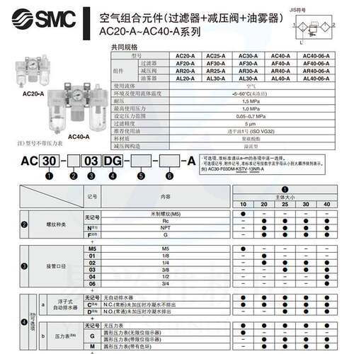 气货过组滤器三联件AC30-02现G-A源处理合AC30-02G5微米过滤器