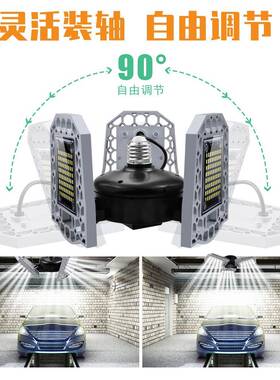 润照明1000-277V车库灯E2谦6防水0三叶变形IFU灯厂房10W80W6W工矿