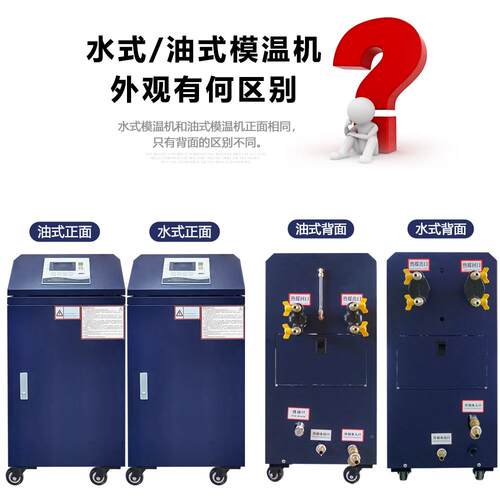 子】水/机油温模具控温模923具温度【控制机厂家直力销模温机注塑