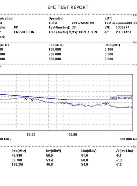 AF-150200 200W 玉米灯电源