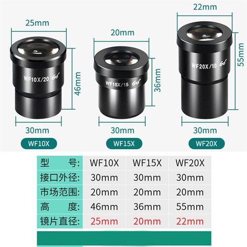 体视显微镜WF10X/WF15X/WF20X高眼点广角目镜接口直径30mm
