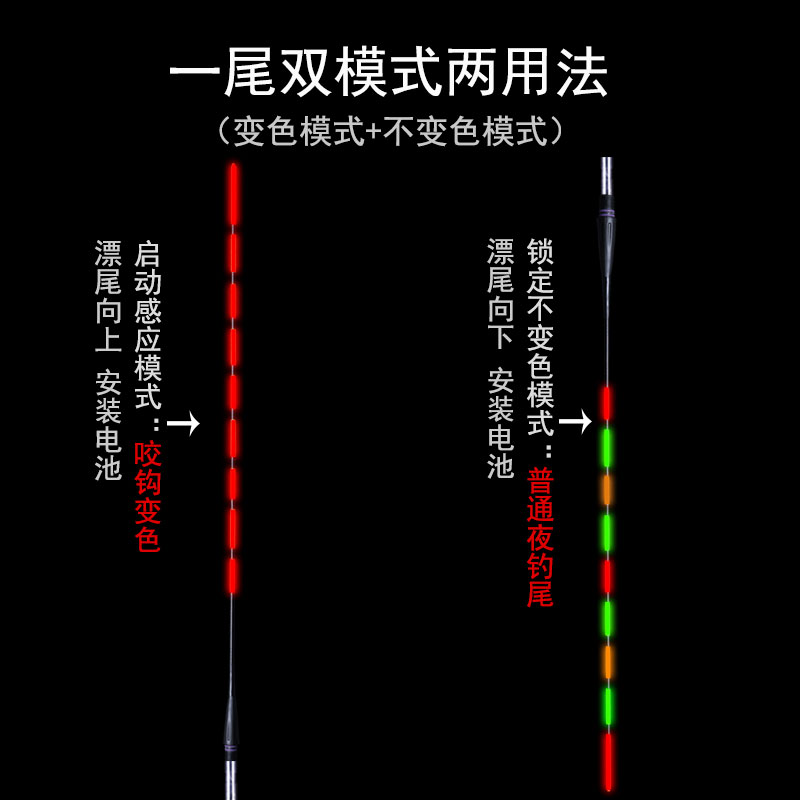 硬尾芦苇夜光漂重力感应电子漂咬钩变色鱼漂日夜两用浮漂黑坑鲤鱼