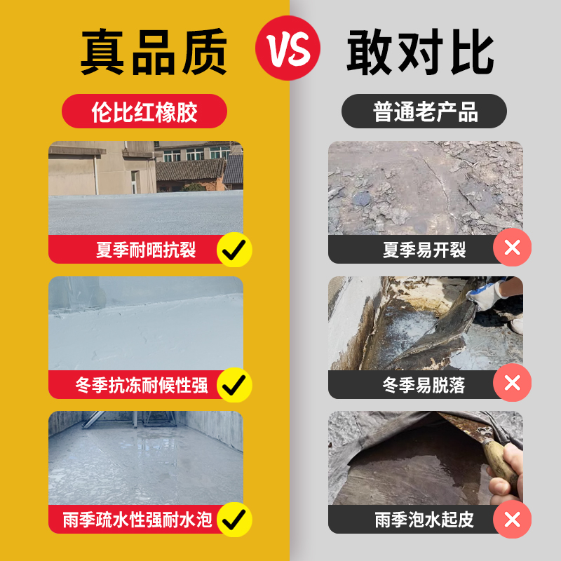 伦比红橡胶屋顶防水涂料(默认灰色)屋面墙面防水材料