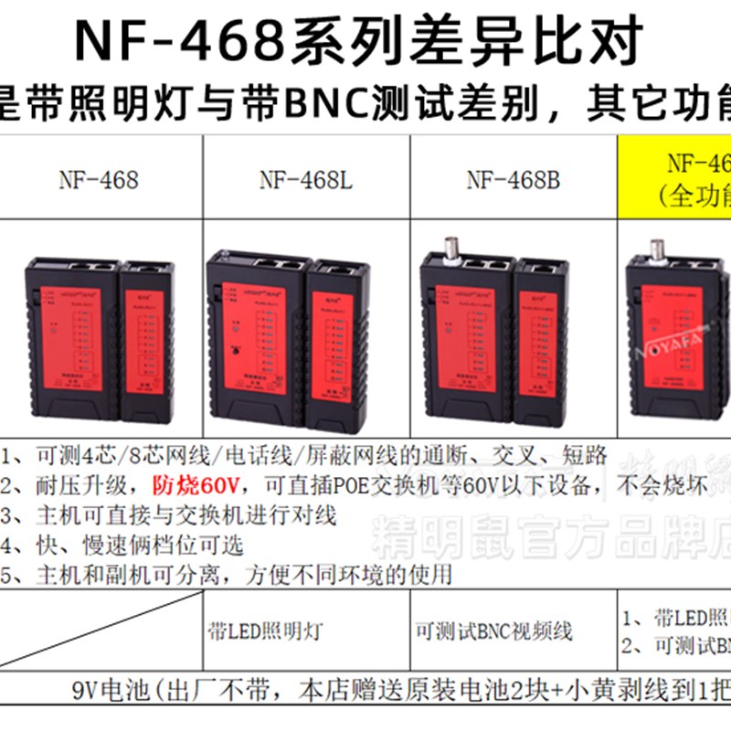 精明鼠NF-8S测线仪网线测试器检测家用网络测试仪对线