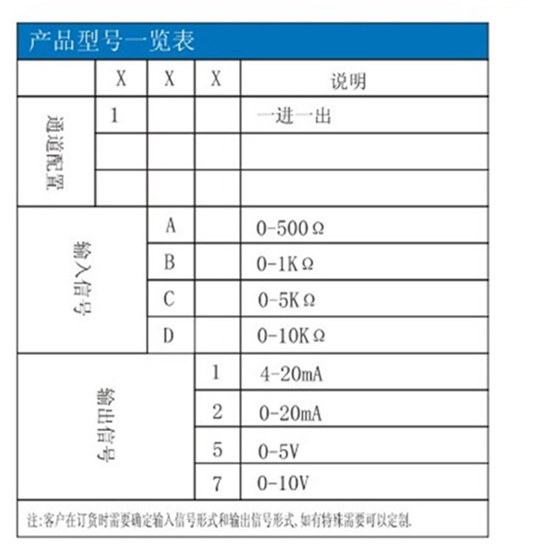 电位计信号隔离变送器转换电流模拟量模块滑线电阻0-k转-20m