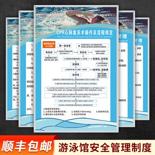 CPR心肺复苏术操作及流程规定游泳馆安全管理制度牌游泳池水上乐