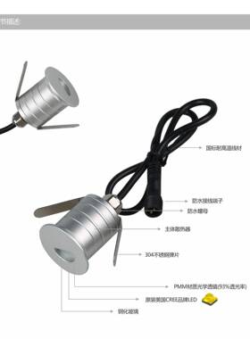 楼梯台踏步L灯户外防水12V地脚灯ED角灯走廊过墙道IP67地埋灯KH-Y