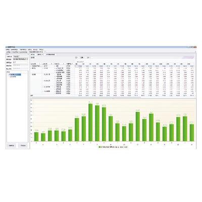 电Arel预付舍费售电管c理系统终端用售电系统户用管理宿商业园区