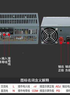 1000W大功率S-200W/115002000直流明纬V24/V12V36V64048工业开关