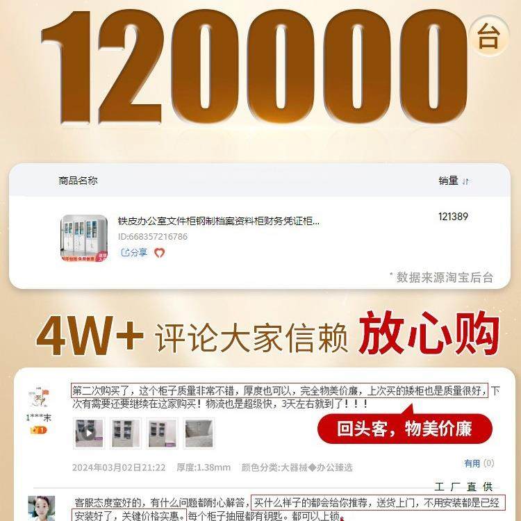 办公室文件铁皮财凭证柜资料柜务钢制档案柜带锁员工985收纳储柜,商业/办公家具,办公储物柜,淘宝优惠券,粉丝福利购,淘宝优惠卷