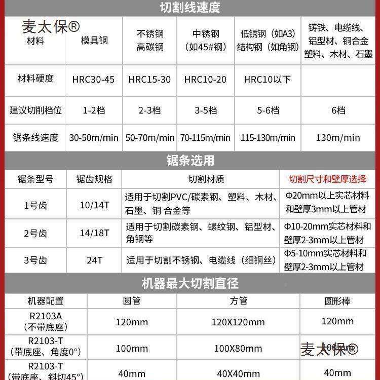 带锯高精度多便携式功能方切割机博来手持金属管钢筋不钢管小型锯