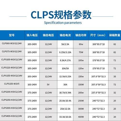 v超户外直流开防水关电薄源1224v灯带灯箱CLPS60-Wled发光字电源