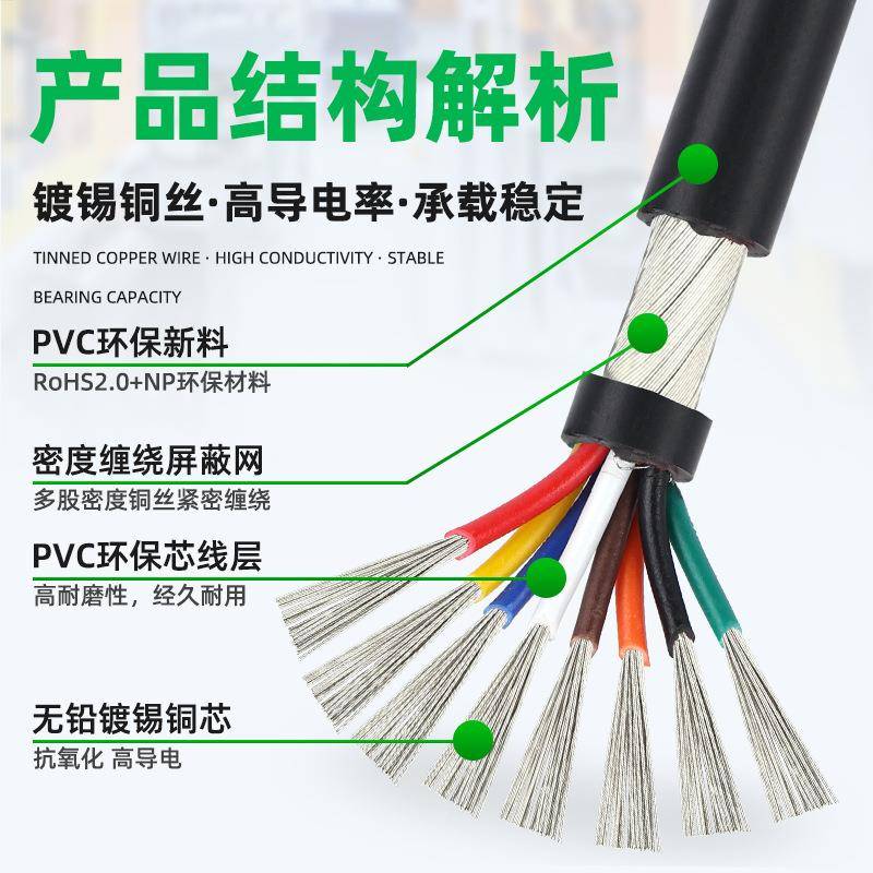 宏观盛2547蔽屏线24awg门禁系控制23452556统78芯音线频线