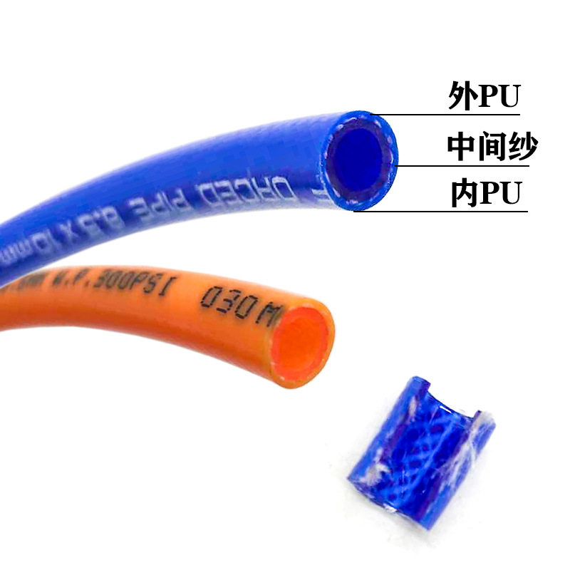 苏迈特气动包纱管高压夹纱管pu软管气鼓水鼓卷管器空压机气泵气管