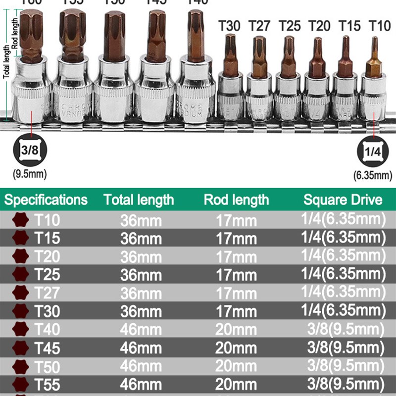 小飞扳手内六角筒头梅花旋具t10-t0花型批头装压配头子3/8