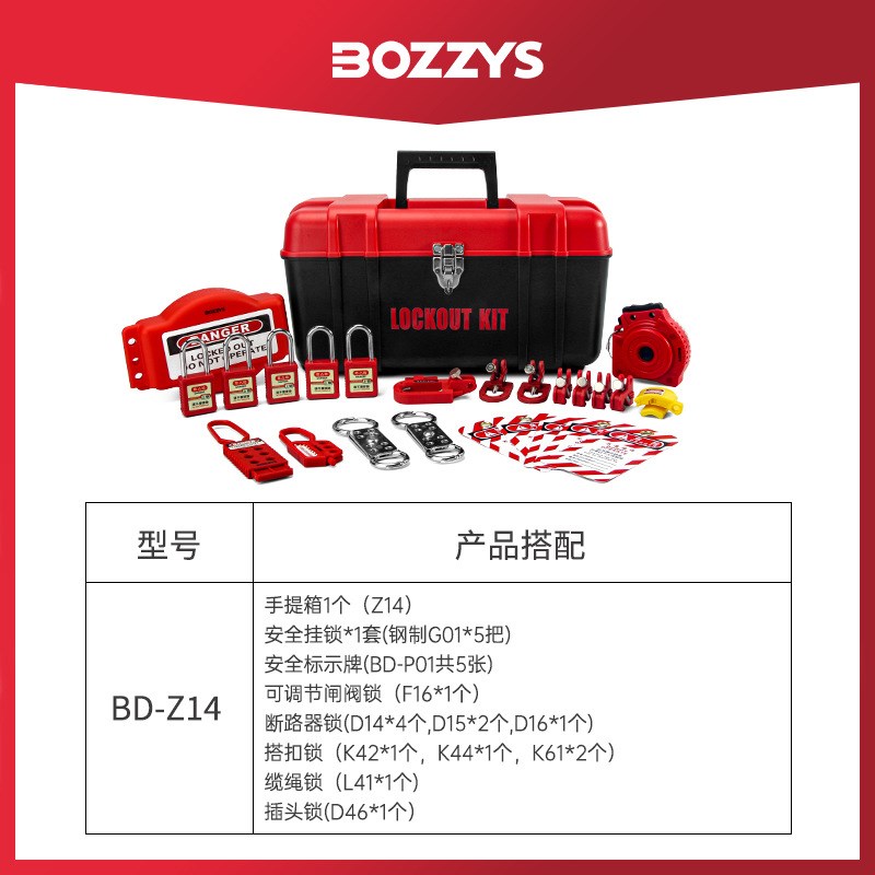 BOZZYS工业安全上锁挂牌设备能量隔离电气绝缘安全锁具装BD-Z1