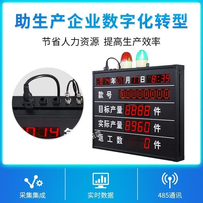 讯工C厂车间生产管理电子看板系统L数通讯计器鹏LD数码E管显示P屏
