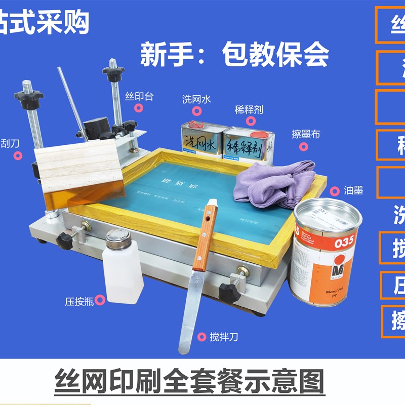 丝印网版 订制丝网印刷制版丝印网,网版丝印 丝印油墨 丝印器材