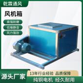 HTC柜式 离心ARI风F机箱烟外转子风机箱机商用酒店厨房低噪音排风