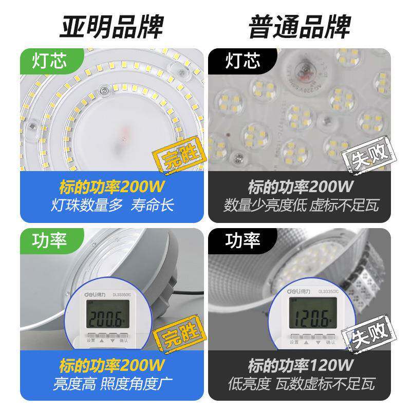亚明led防水工天矿灯仓库车间照明明灯厂房吊棚灯大功率工CAS业照