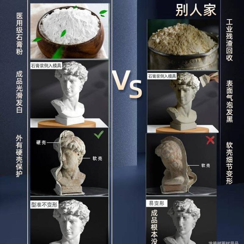 石膏像大卫石膏像摆件美术教具维纳斯小卫海盗欧美装饰品雕塑摆件