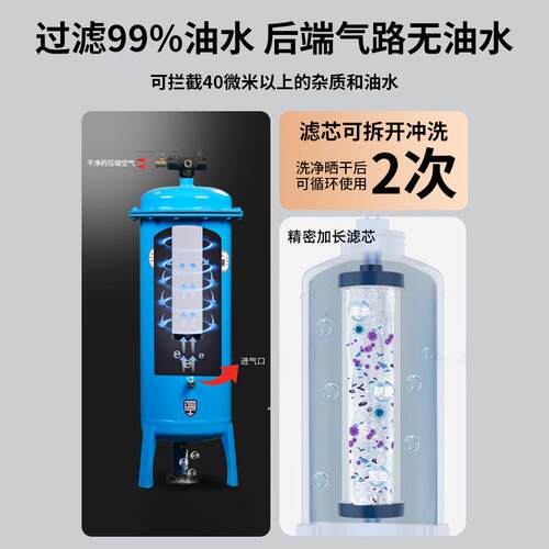 气泵压机小型油分离水器压缩空气化UZU器喷净漆除空水过滤