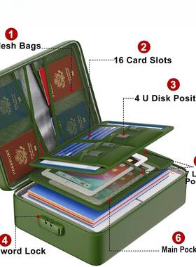 防火袋DFR防保护钱袋办家公水贵重金属票用据安全收纳合同资料文