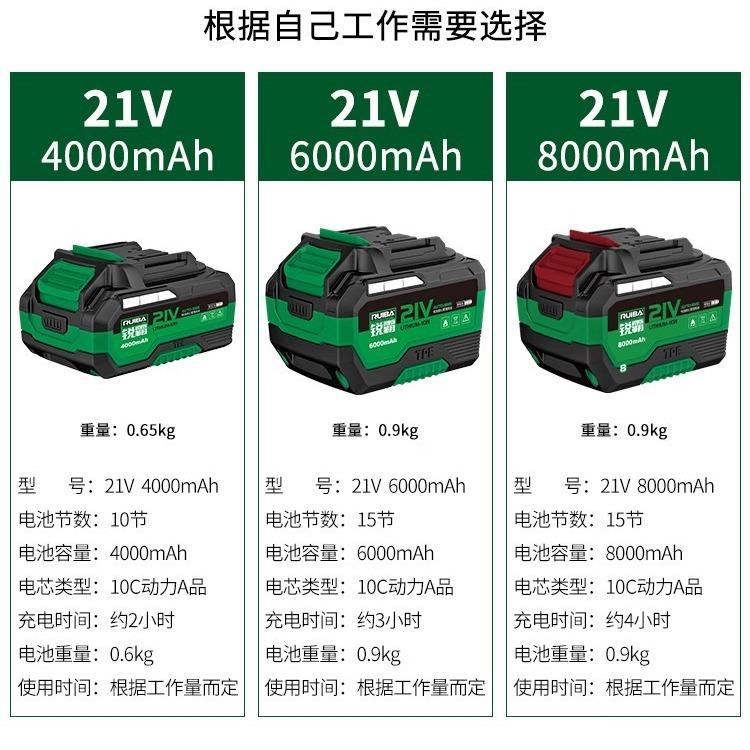 8击1S大扭力大功大JSJ扭矩冲扳手0电动率锂电无刷信号塔汽修