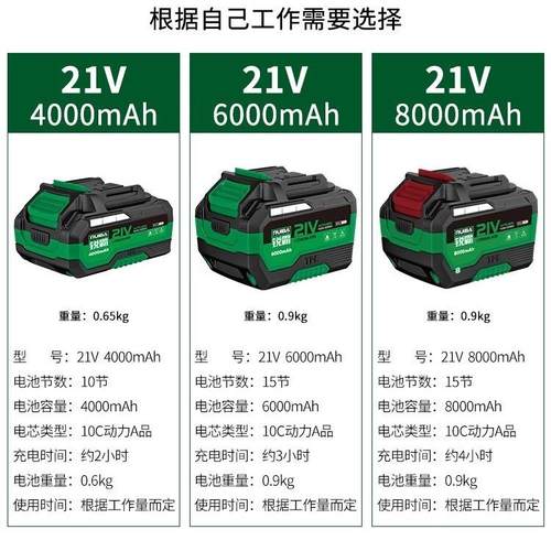 8击1S大扭力大功大JSJ扭矩冲扳手0电动率锂电无刷信号塔汽修