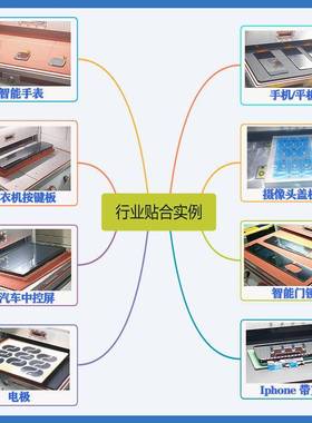 高速贴片机OC机A平真空贴合机18寸达手无品牌/机板压屏海伦TF16