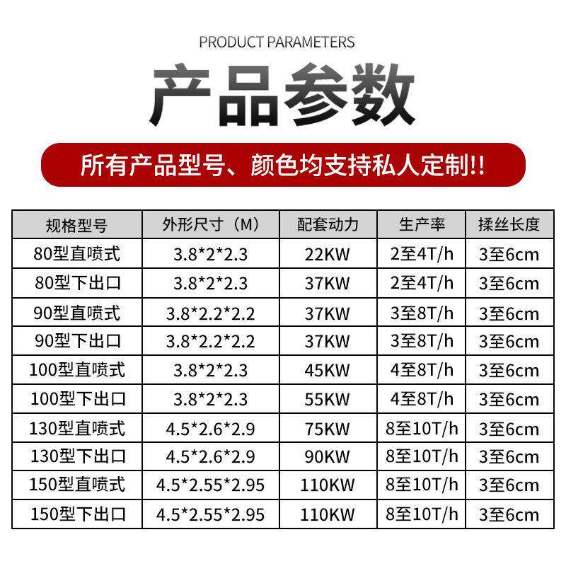 大型圆盘揉稻两草玉米秸BUY秆粉碎机养殖牛羊铡草用丝粉碎干湿用