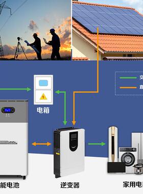 跨境太阳能落地式伏电磷酸铁光锂5KW供/8K.5Wh家QDI庭储能电源一