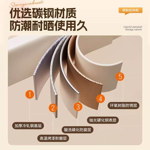 钢制铁衣房柜卧室家用出租收简易组装衣帽间70258架儿童衣橱皮金