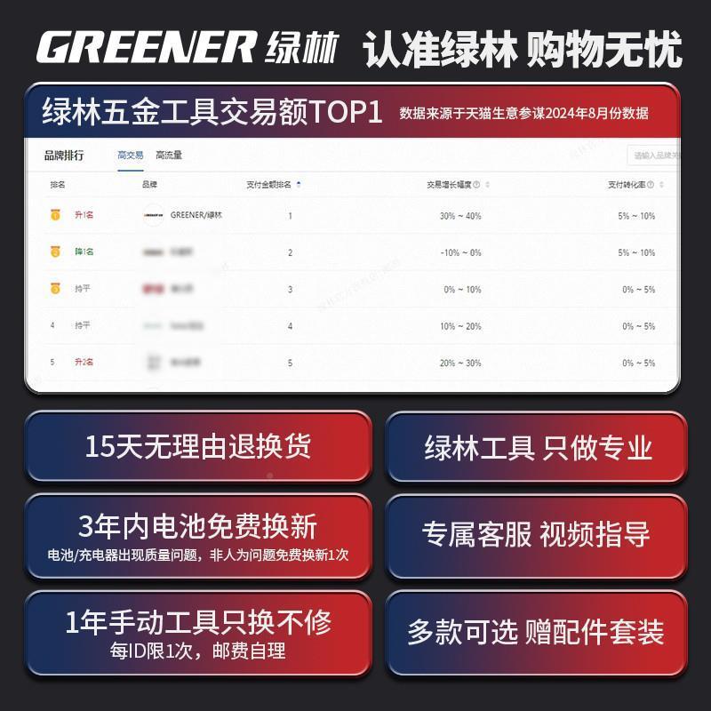 德国电原进口家用套工具箱装五金组/合多装功能电动钻锤子家庭维