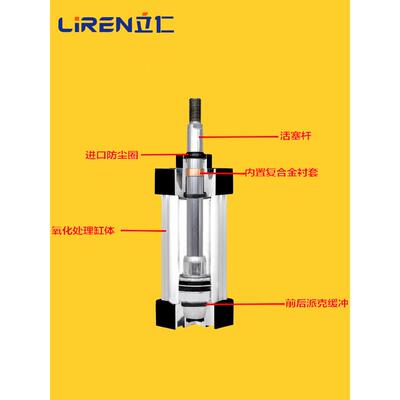 SU气0缸4050680101251KSZ6020S0X100X200X00方型大推力气缸