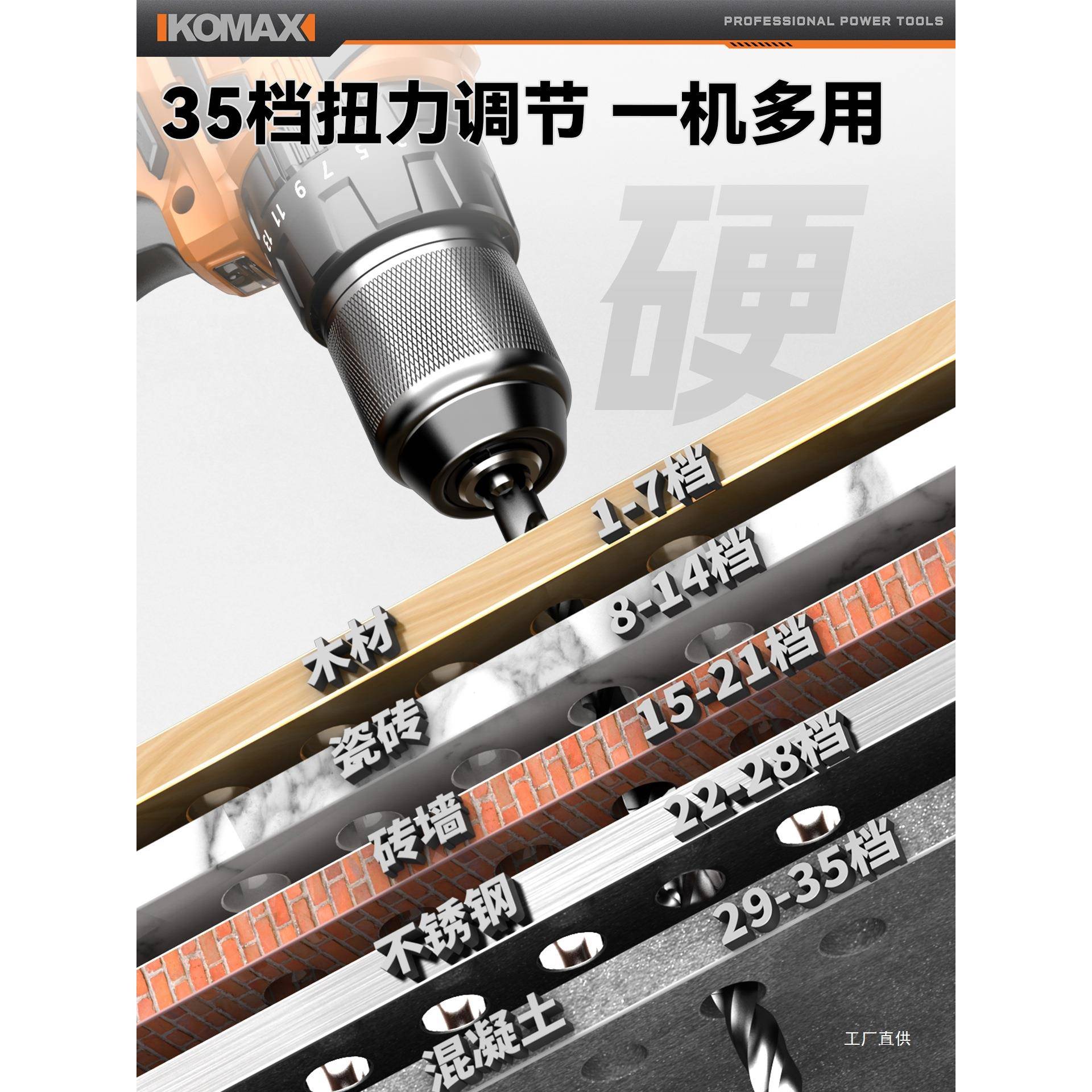 电工具套装家用合电动工具箱电工全套组车IJW载钻多功五能金维修