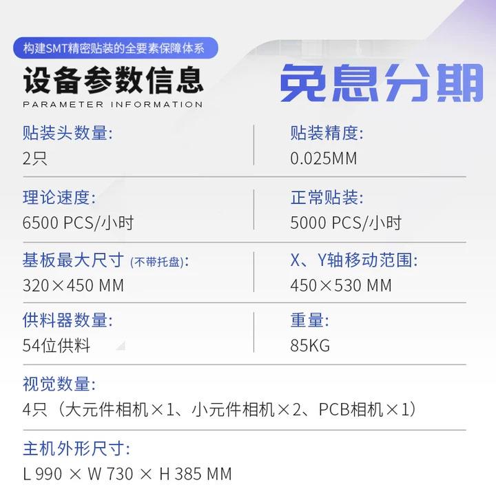 正邦LED贴片机全动视觉贴片机自桌面小片T型贴机SM贴HRO片机系列