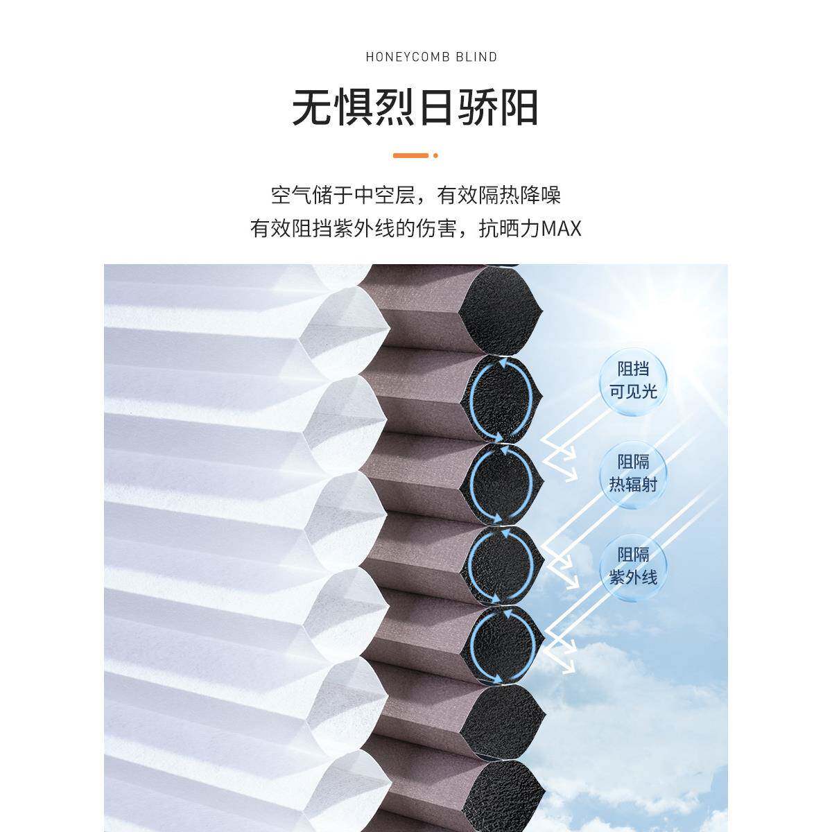 1VP下上合蜂巢帘风琴帘蜂窝K帘六KUE边形书房客式厅酒店遮光隔热
